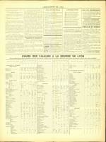 L'ECONOMISTE DE LYON : n°10, pp. 3