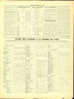 L'ECONOMISTE DE LYON : n°14, pp. 3
