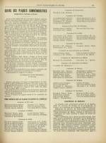 Union Patriotique du Rhône : n°99-101, pp. 371