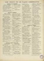 Union Patriotique du Rhône : n°106-107, pp. 398