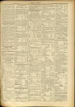 LA TRIBUNE LYONNAISE : n°29, pp. 3