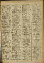 LE RÉPUBLICAIN DU RHONE : n°583, pp. 3