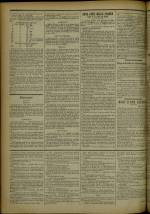 LE RÉPUBLICAIN DU RHONE : n°810, pp. 2