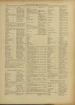 BULLETIN OFFICIEL DE L'EXPOSITION DE LYON : n°52, pp. 6