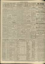 n�335, pp. 4