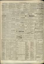 LE JOURNAL DE LYON : n°147, pp. 4