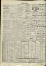 LE JOURNAL DE LYON : n°184, pp. 4