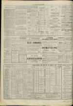 LE JOURNAL DE LYON : n°198, pp. 4