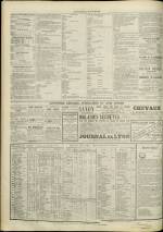 LE JOURNAL DE LYON : n°227, pp. 4