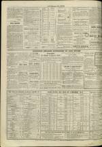 JOURNAL DE LYON : n°308, pp. 4