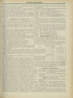 LYON-SPORT : n°62, pp. 9