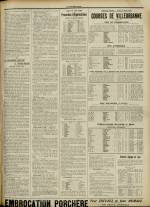 LYON-SPORT : n°276, pp. 2