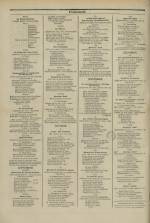 L'Avant-garde : n°8, pp. 4