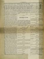 La Marionnette : n°4, pp. 2